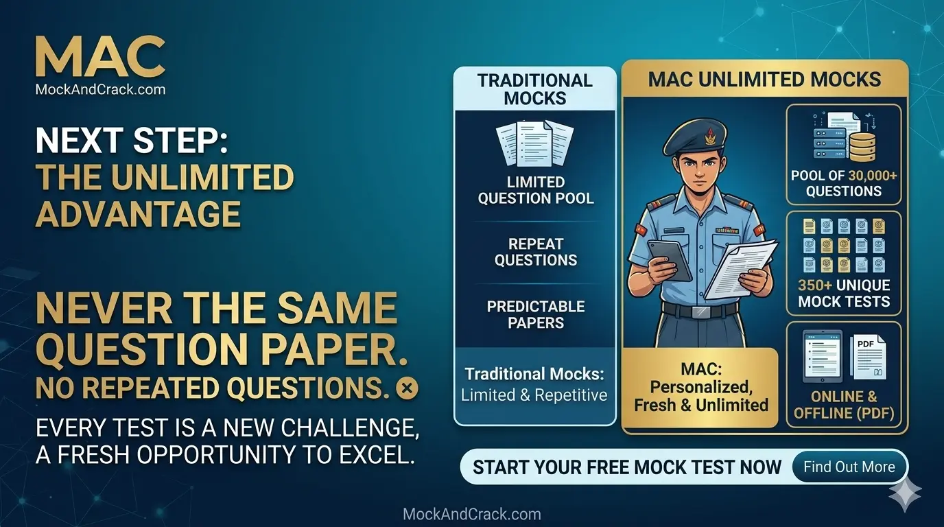 Unlimited AISSEE mock test practice with large question bank